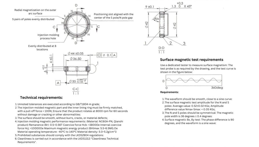 Examples of engineering drawings