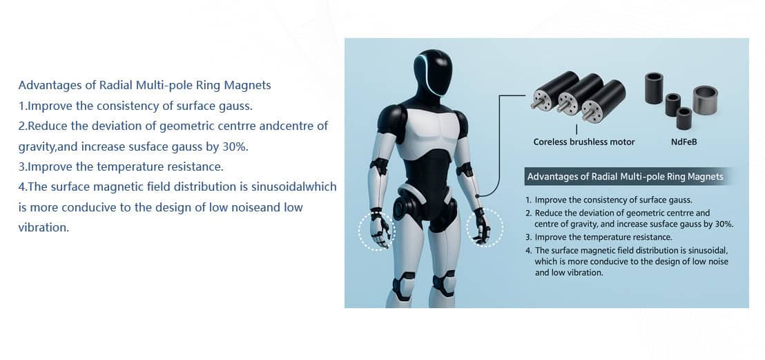 magnets in robot joint