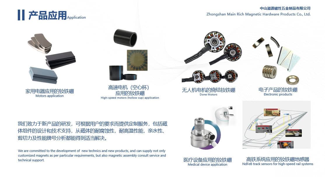 Collage of neodymium use cases