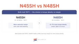 N45SH vs N48SH magnets